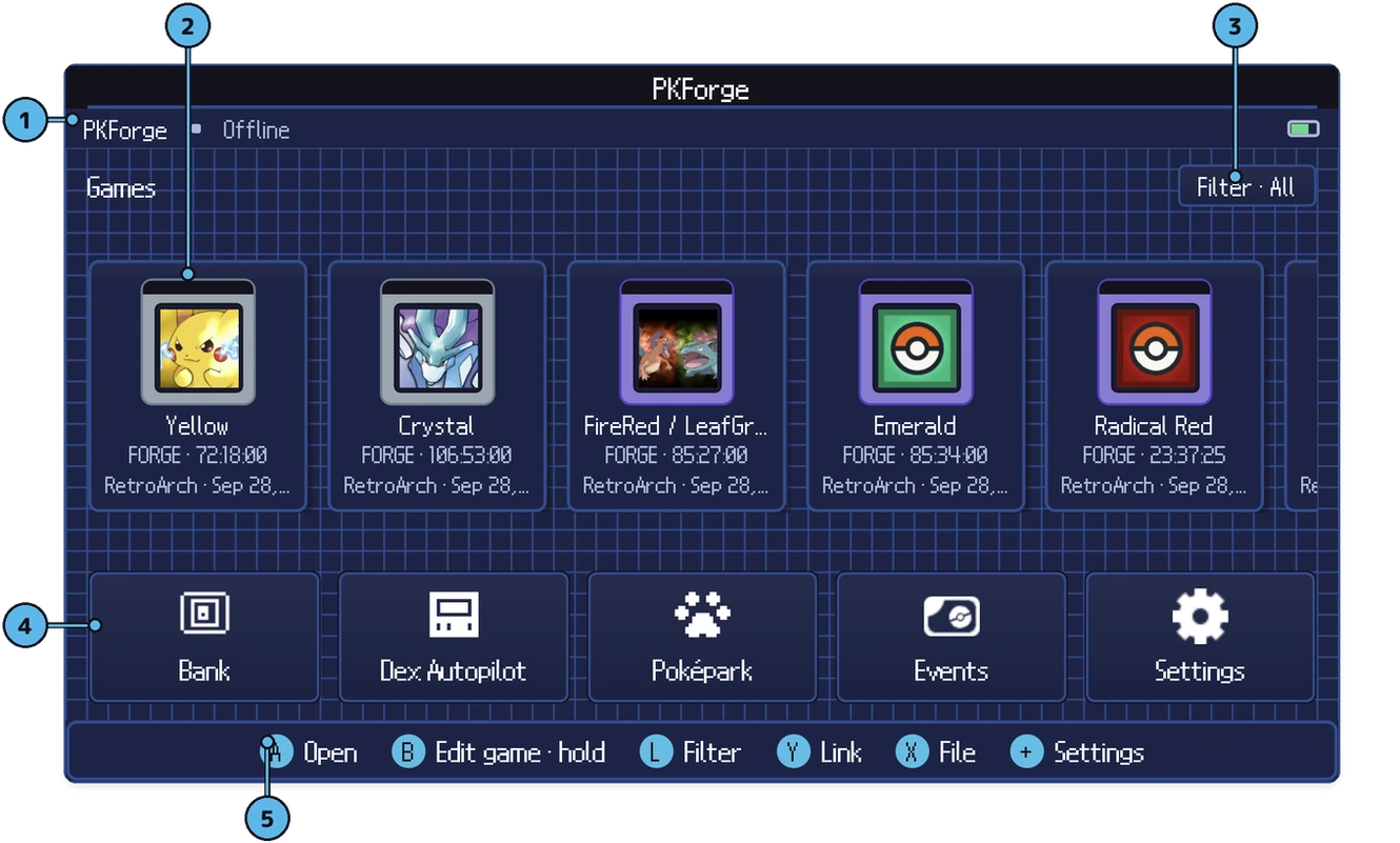Home screen, annotated